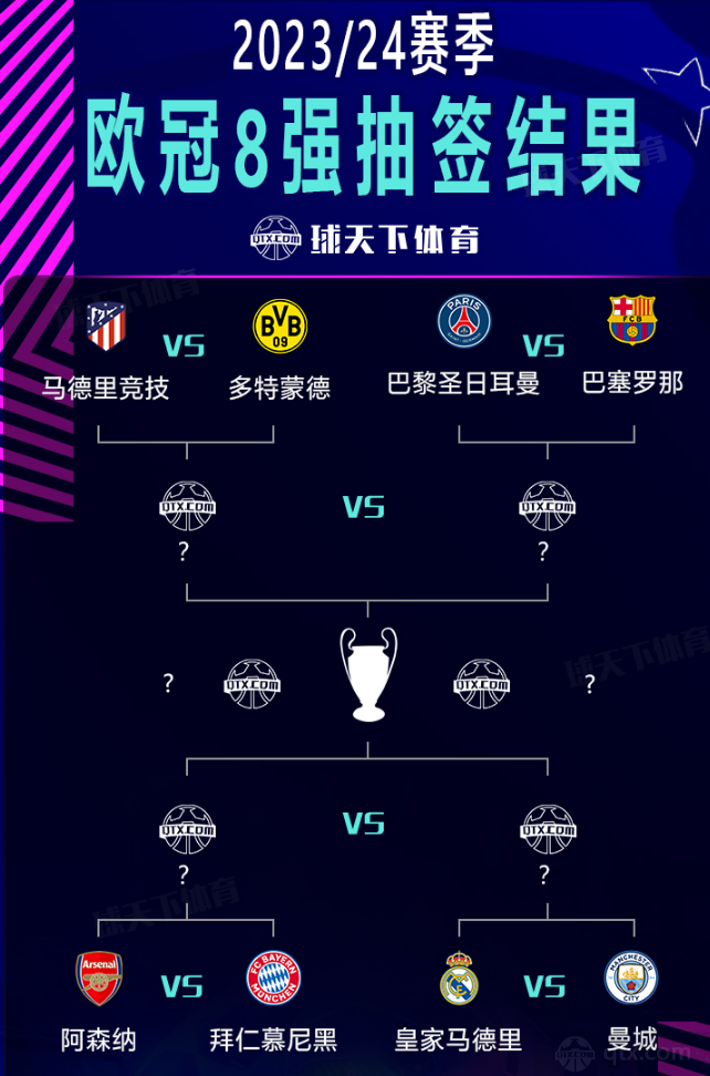 共生关系 共生关系